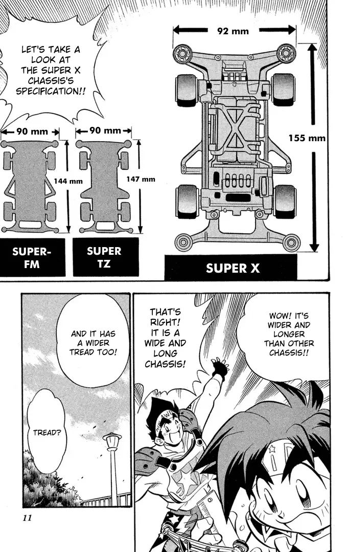 Read Miniyon Fighter V EN Manga Online