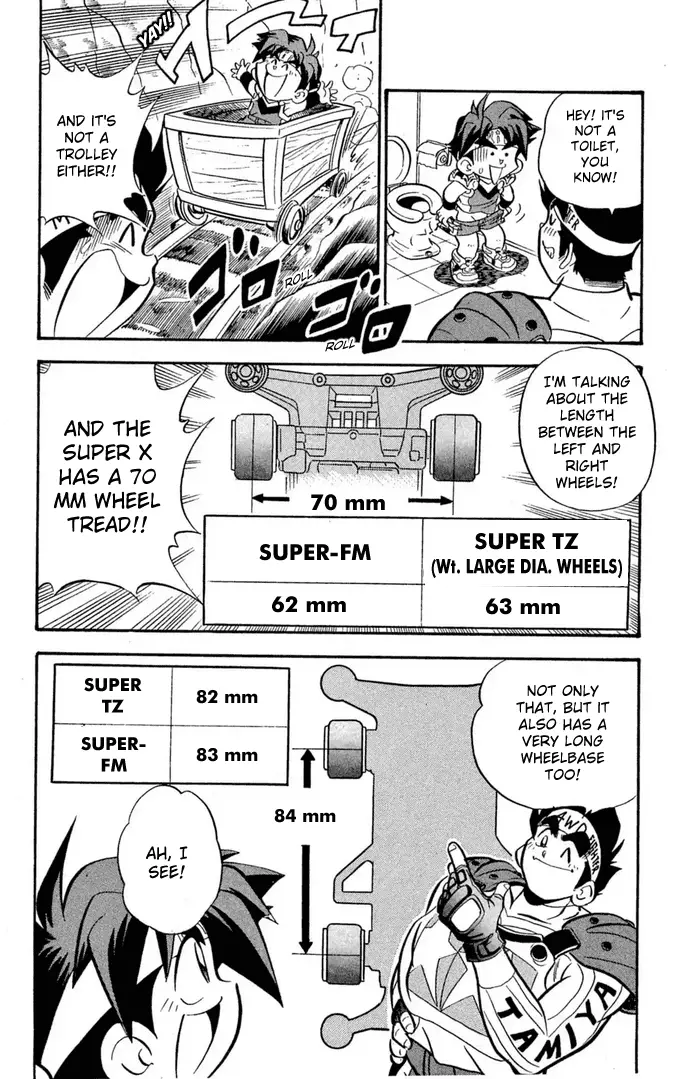 Read Miniyon Fighter V EN Manga Online