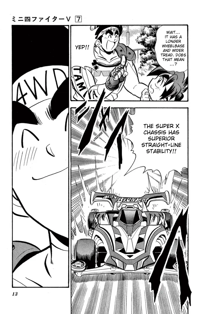 Read Miniyon Fighter V EN Manga Online