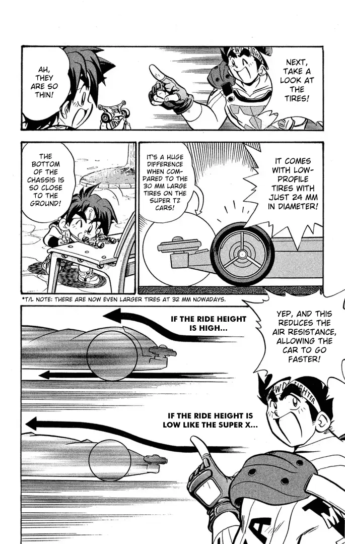 Read Miniyon Fighter V EN Manga Online