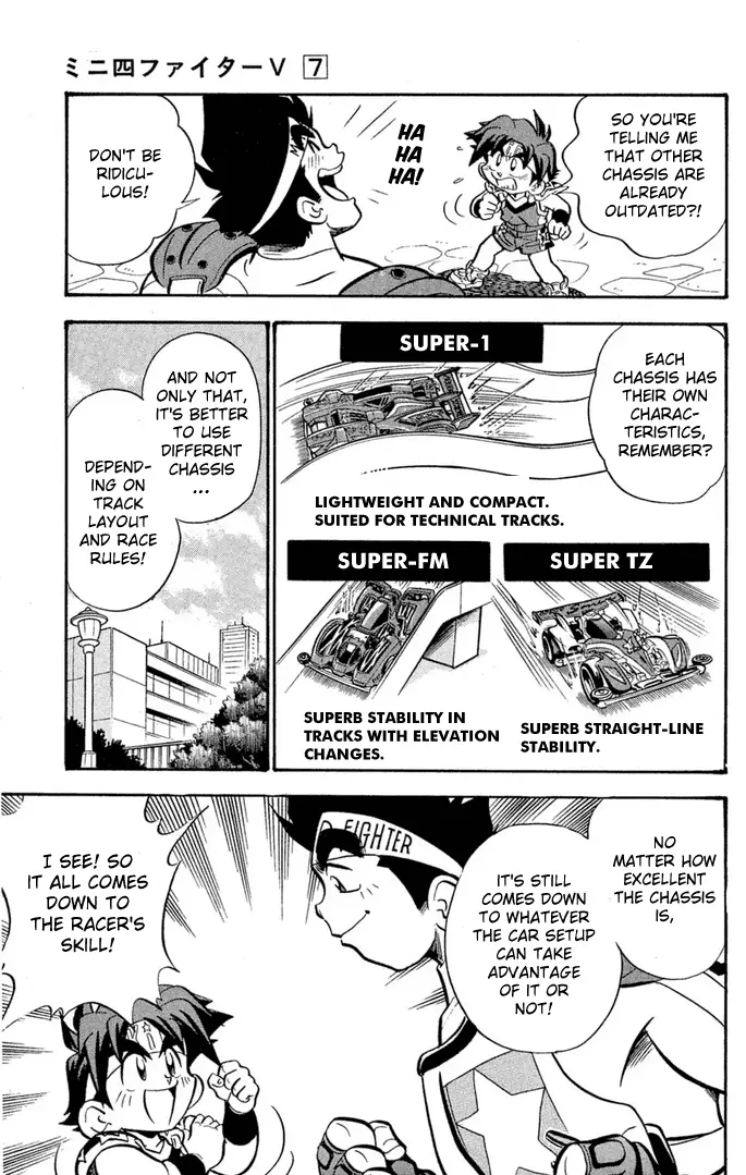 Read Miniyon Fighter V EN Manga Online