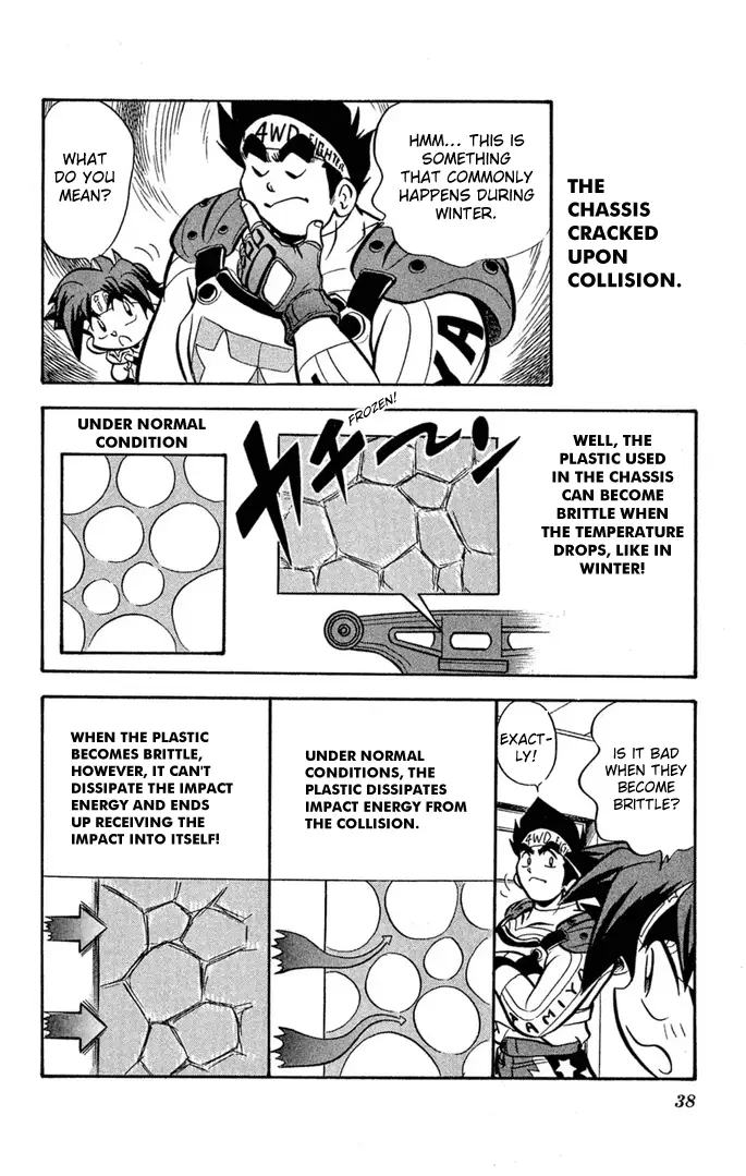 Read Miniyon Fighter V EN Manga Online