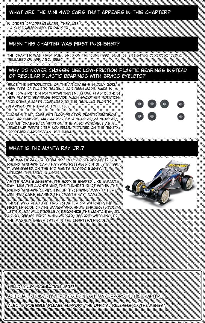 Read Miniyon Fighter V EN Manga Online