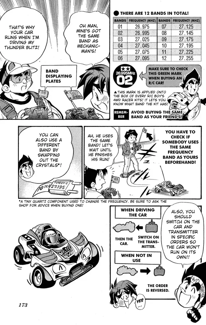 Read Miniyon Fighter V EN Manga Online