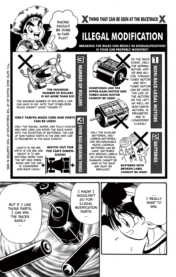 Read Miniyon Fighter V EN Manga Online