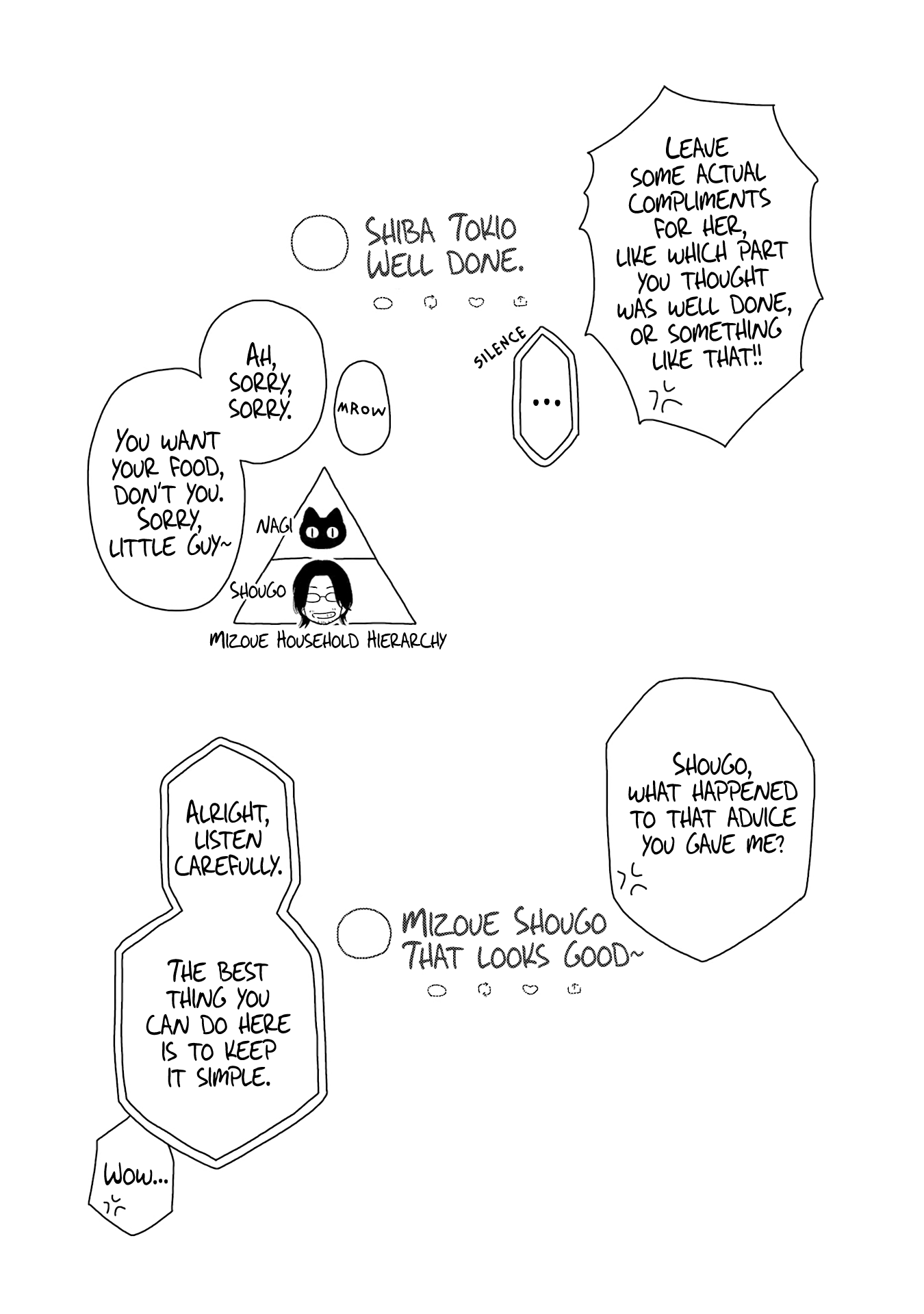 Read My Dress-Up Darling EN Manga Online