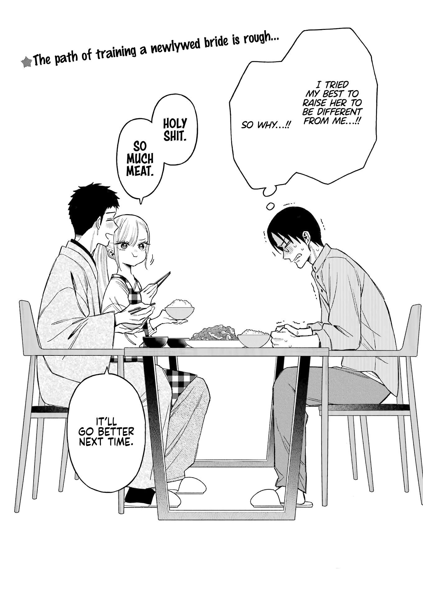 Read My Dress-Up Darling EN Manga Online