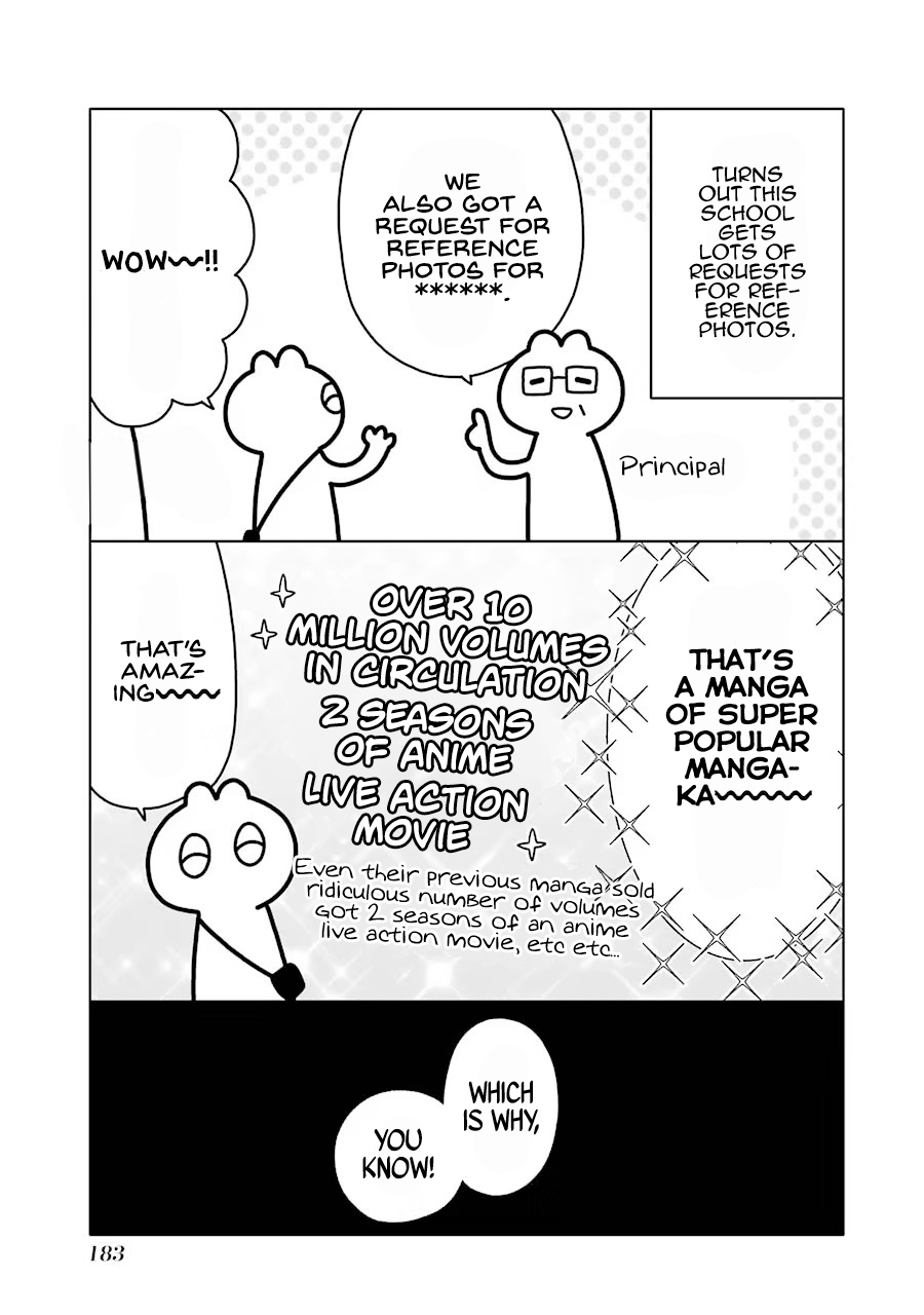 Read My Dress-Up Darling EN Manga Online