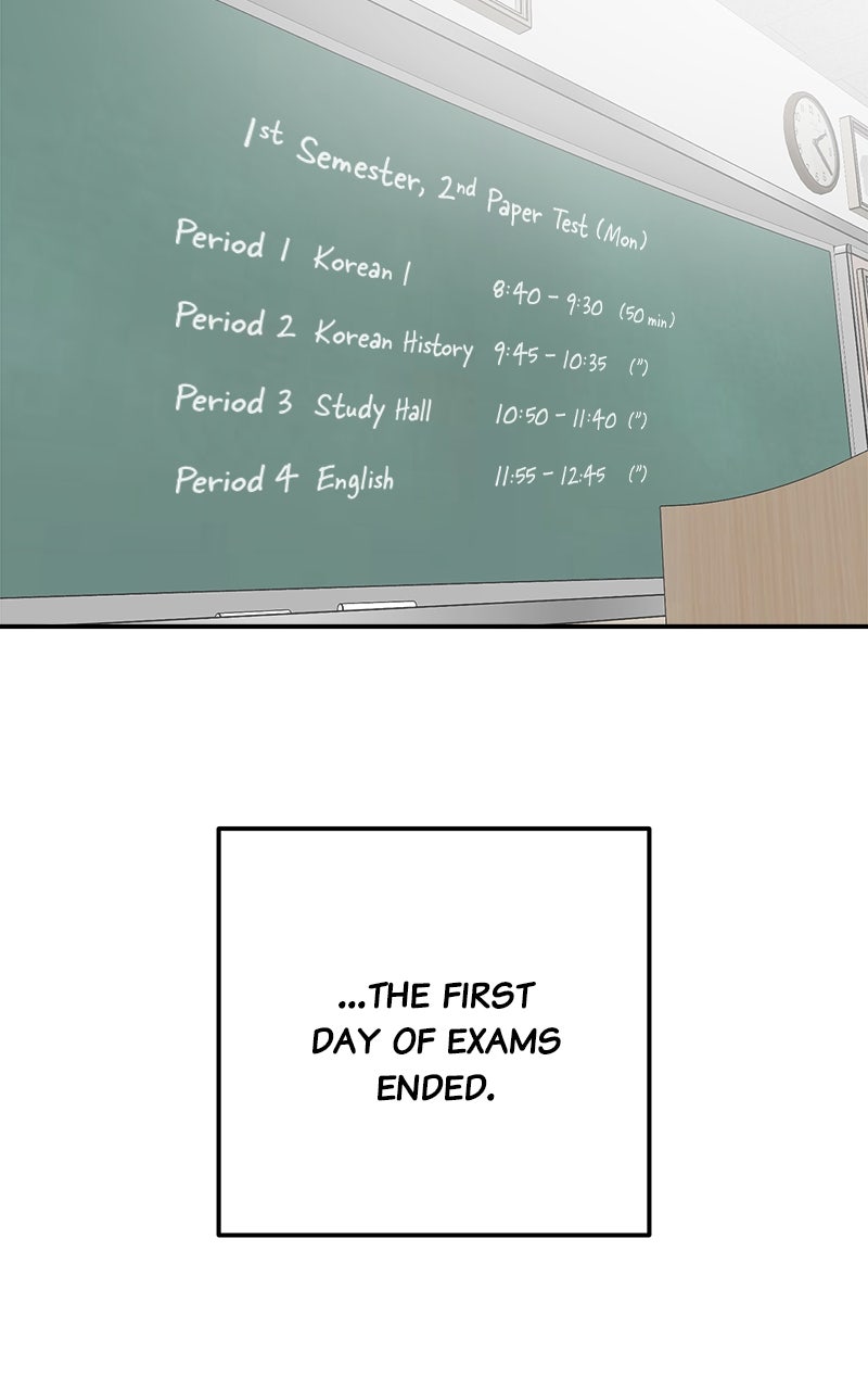 Read My Dud to Stud Boyfriend EN Manga Online