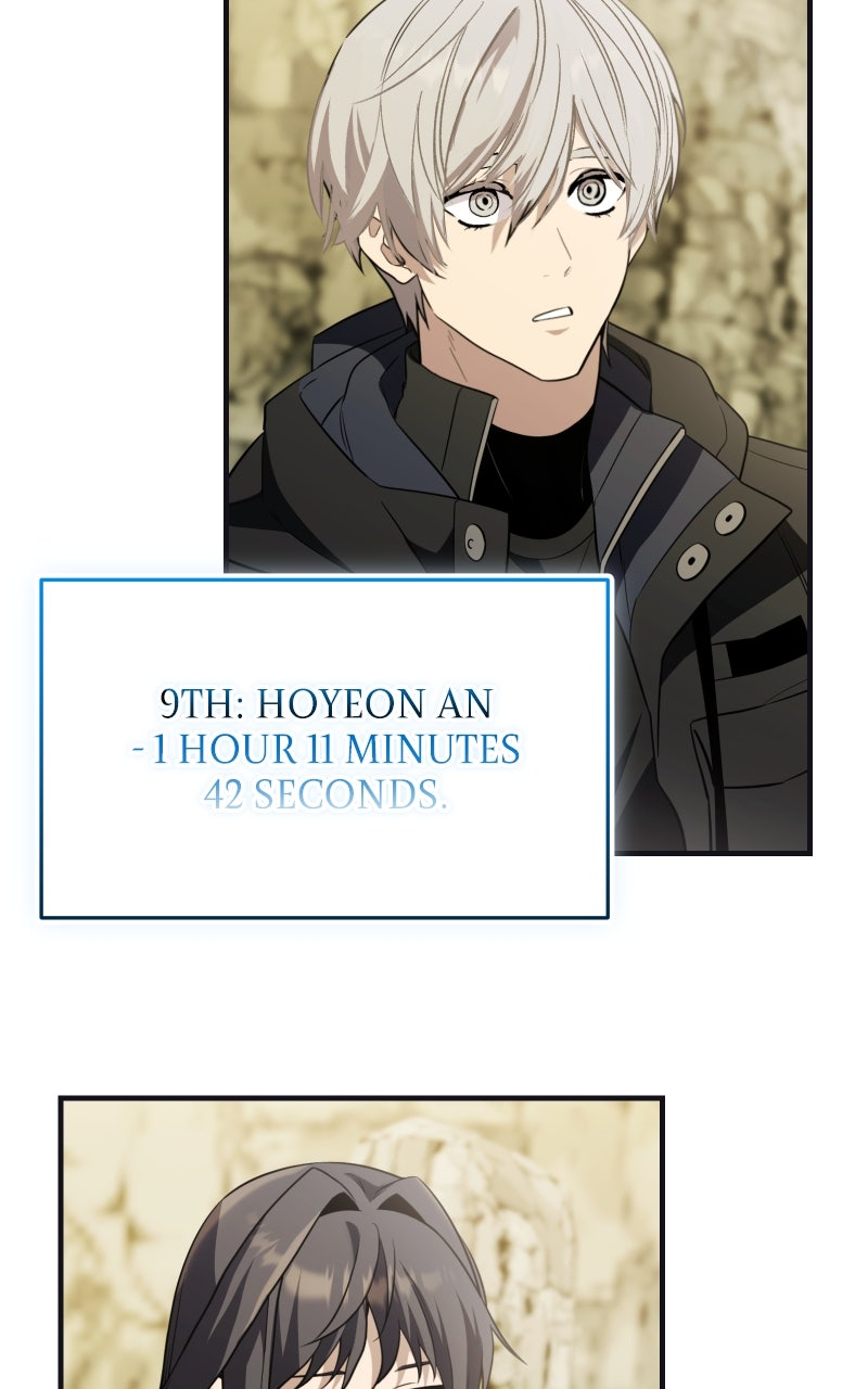 Read Mythic Item Obtained EN Manga Online