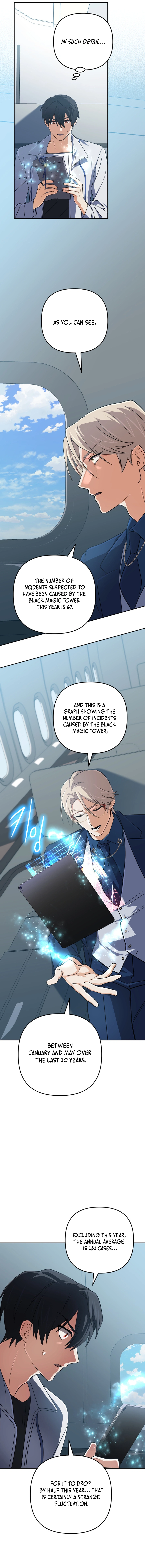 Read Mythical Archmage Returns EN Manga Online