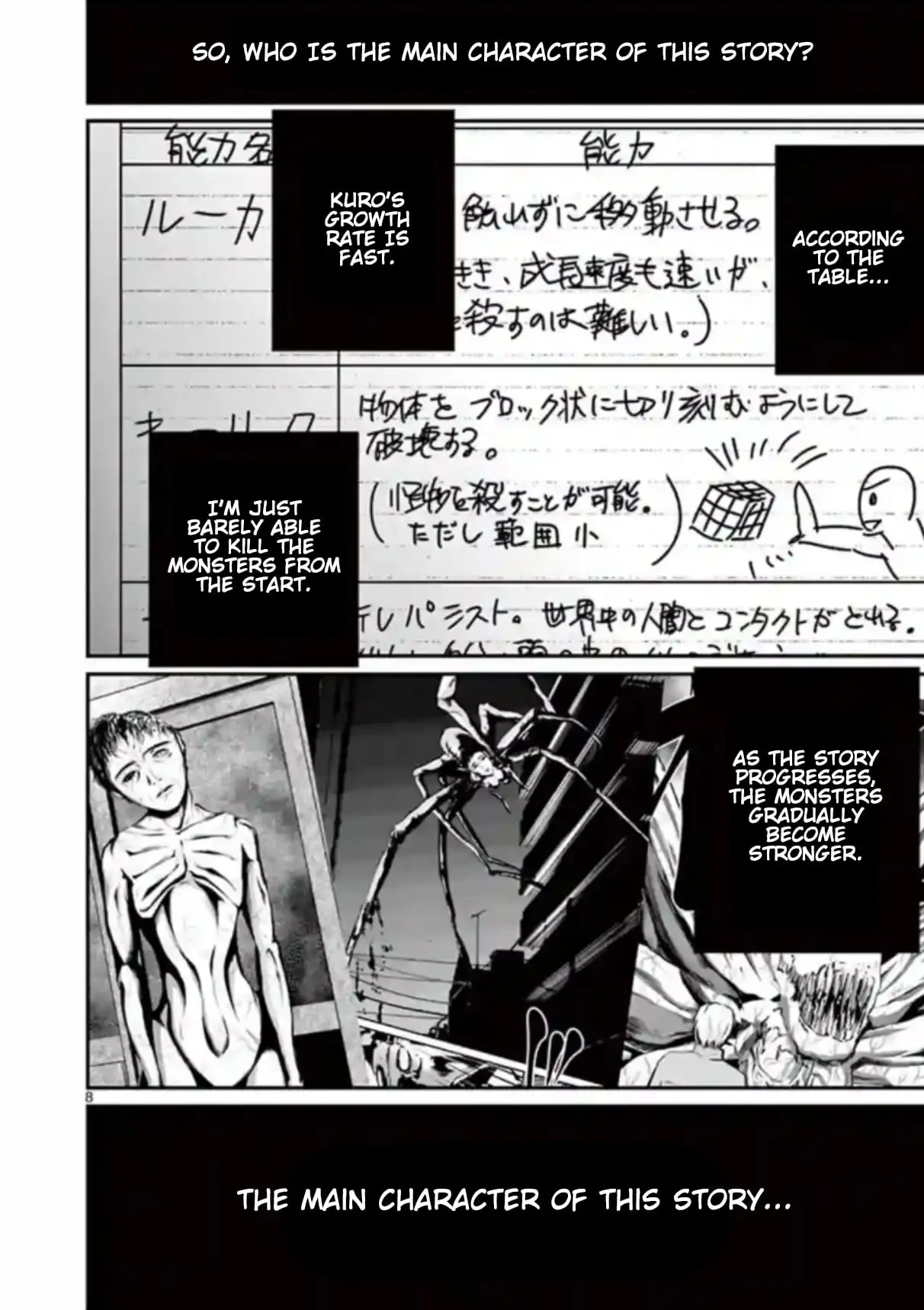 Read Naitou Shishiruirui Messatsu Death Road EN Manga Online