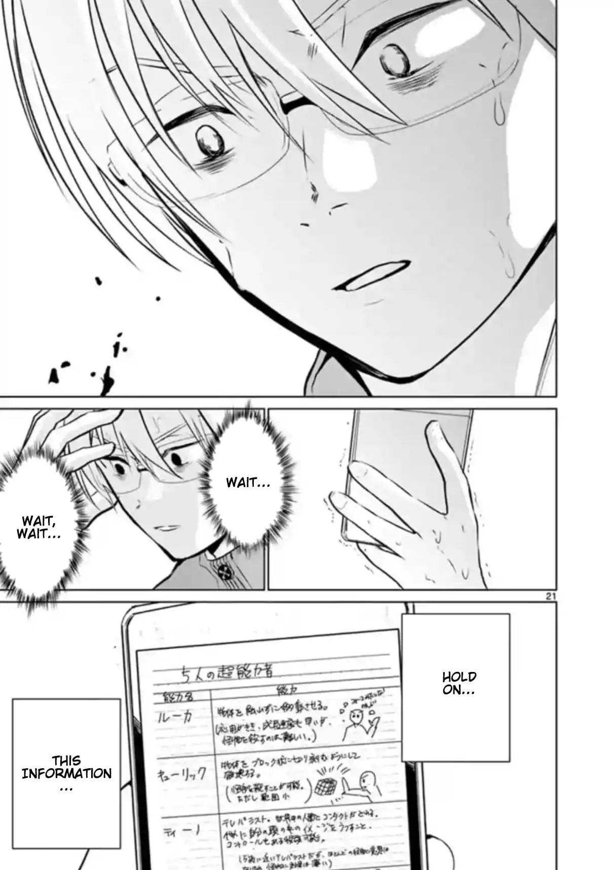 Read Naitou Shishiruirui Messatsu Death Road EN Manga Online