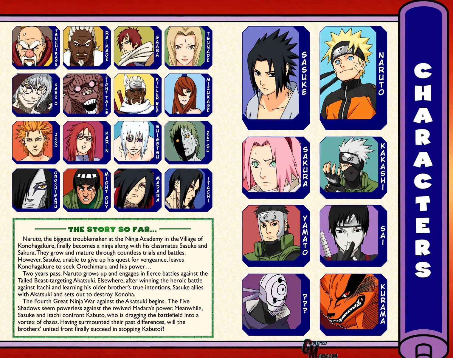 Read Naruto EN Manga Online