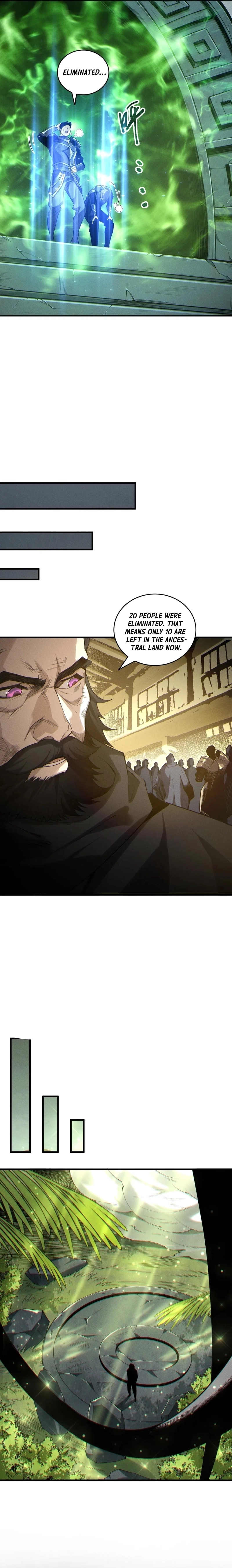 Read Necromancer, the Ultimate Scourge! EN Manga Online