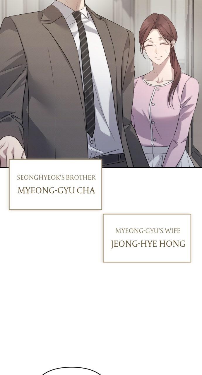 Read Not the First Time EN Manga Online