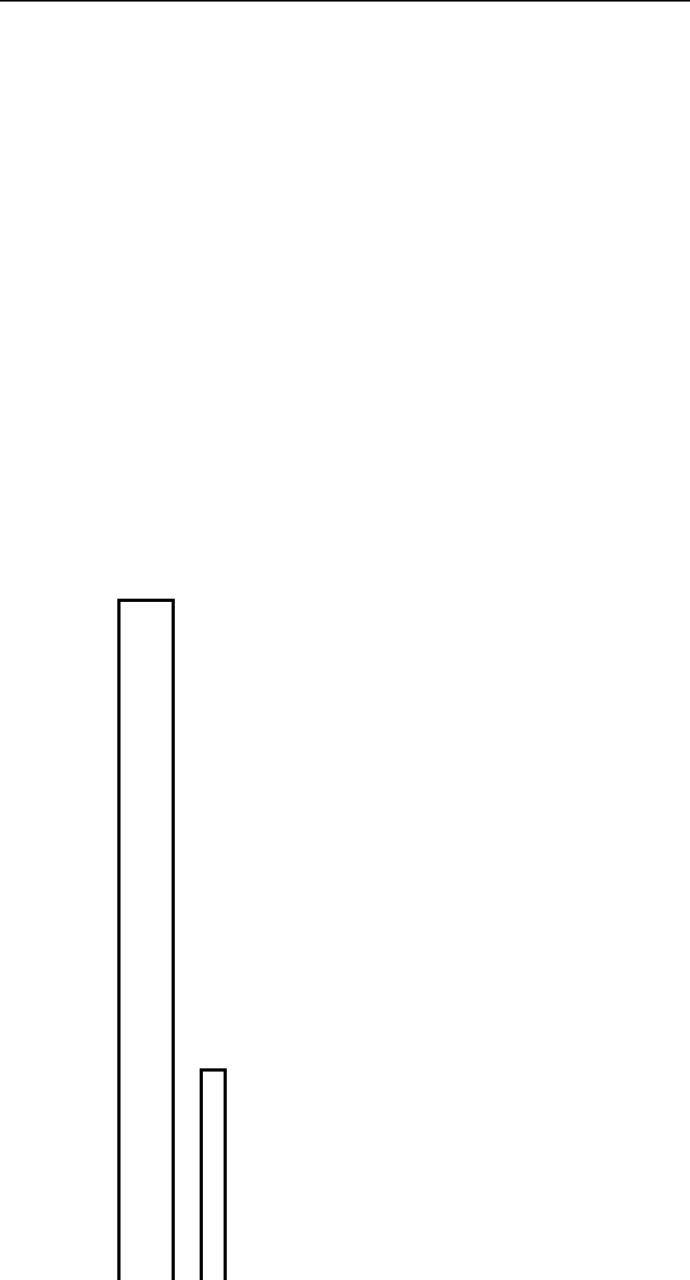 Read Not the First Time EN Manga Online