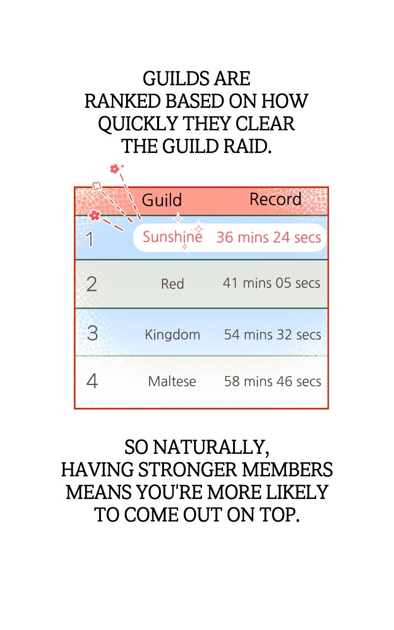 Read Our Guild's Idol EN Manga Online