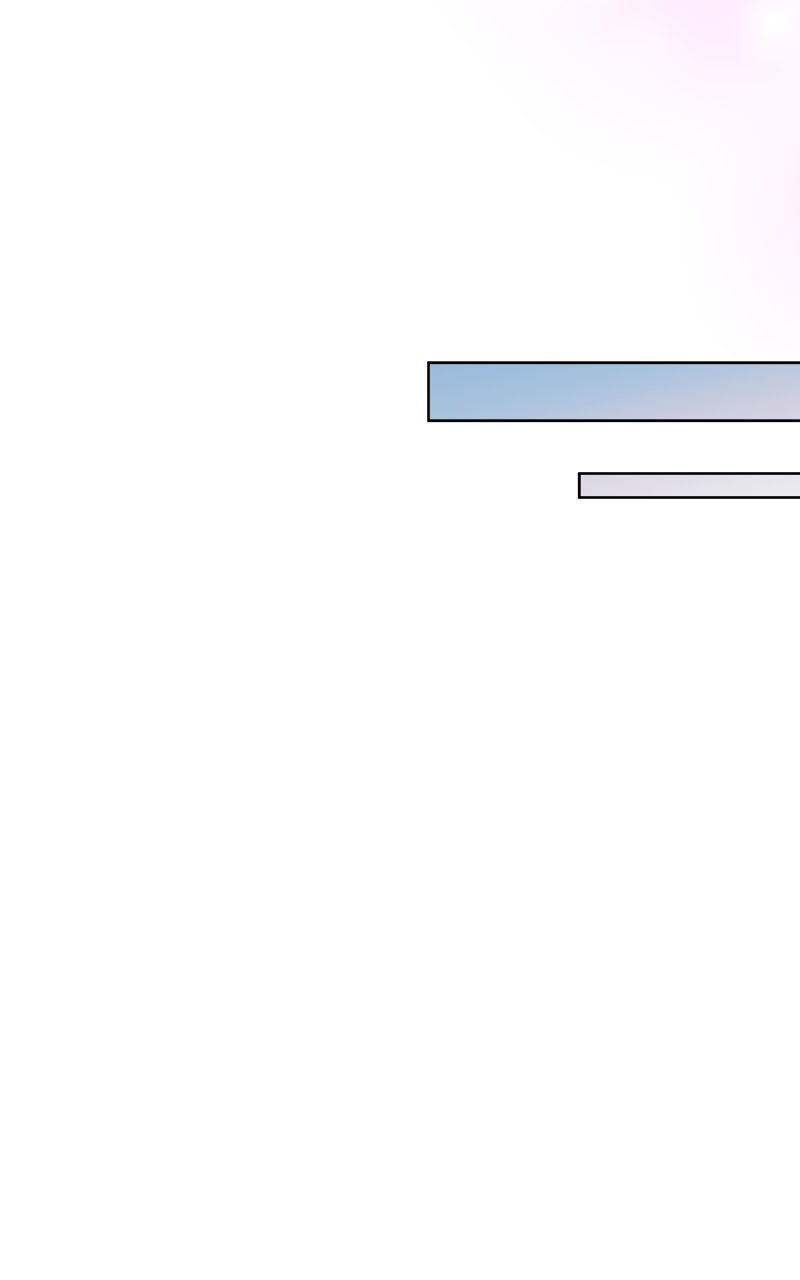 Read Our Guild's Idol EN Manga Online