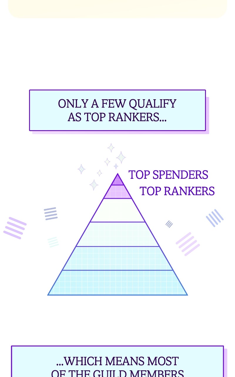 Read Our Guild's Idol EN Manga Online