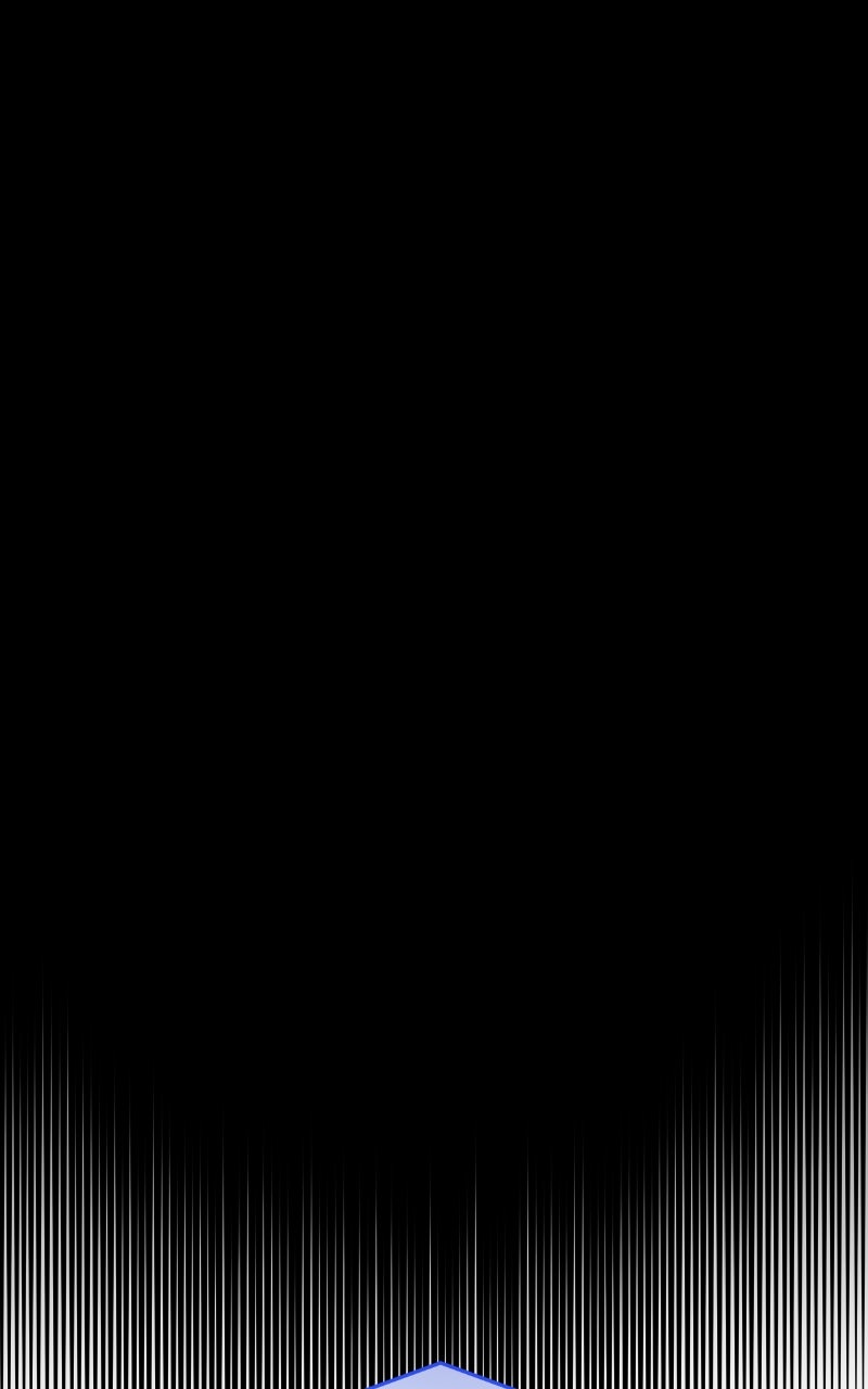 Read Our Guild's Idol EN Manga Online