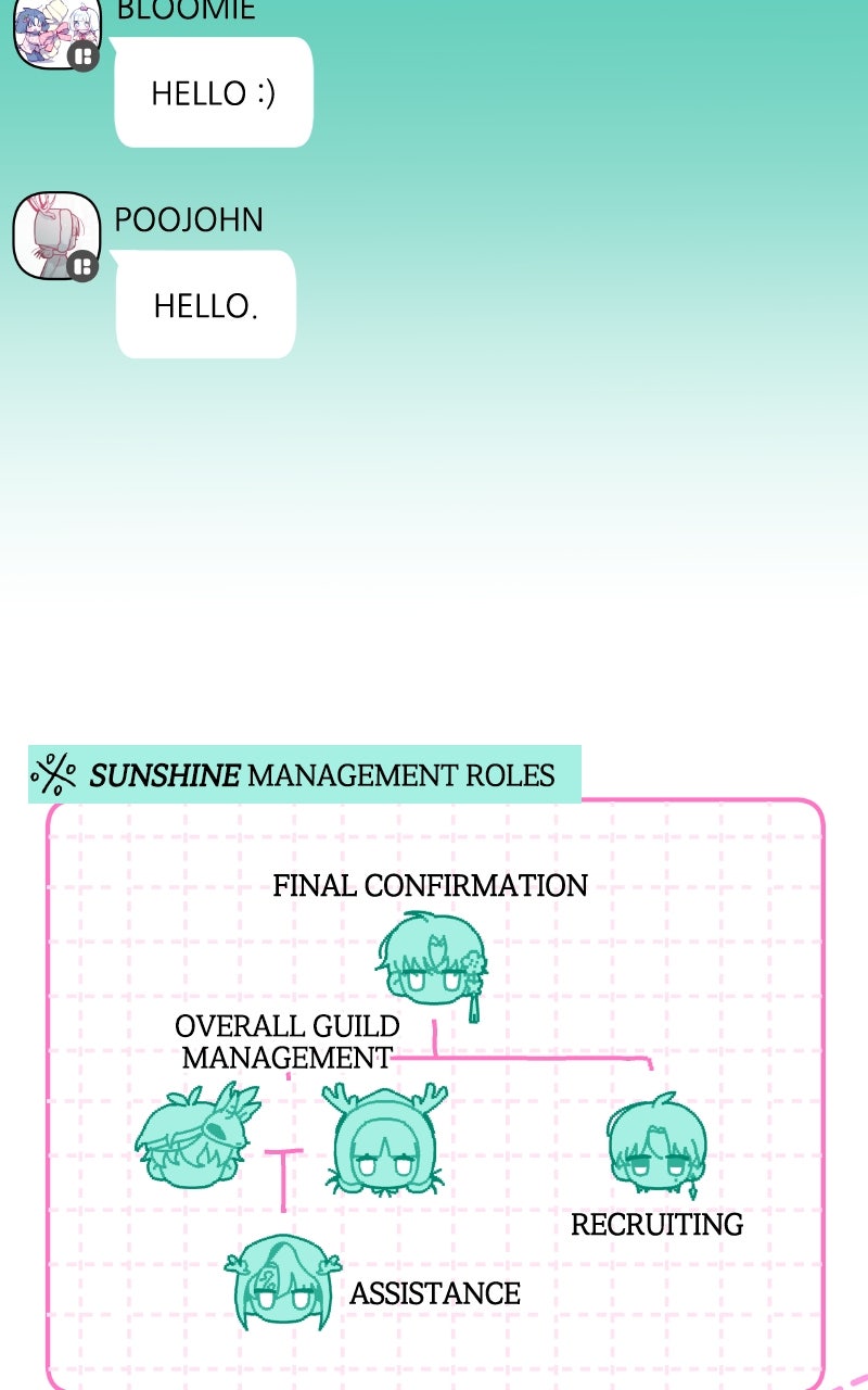 Read Our Guild's Idol EN Manga Online