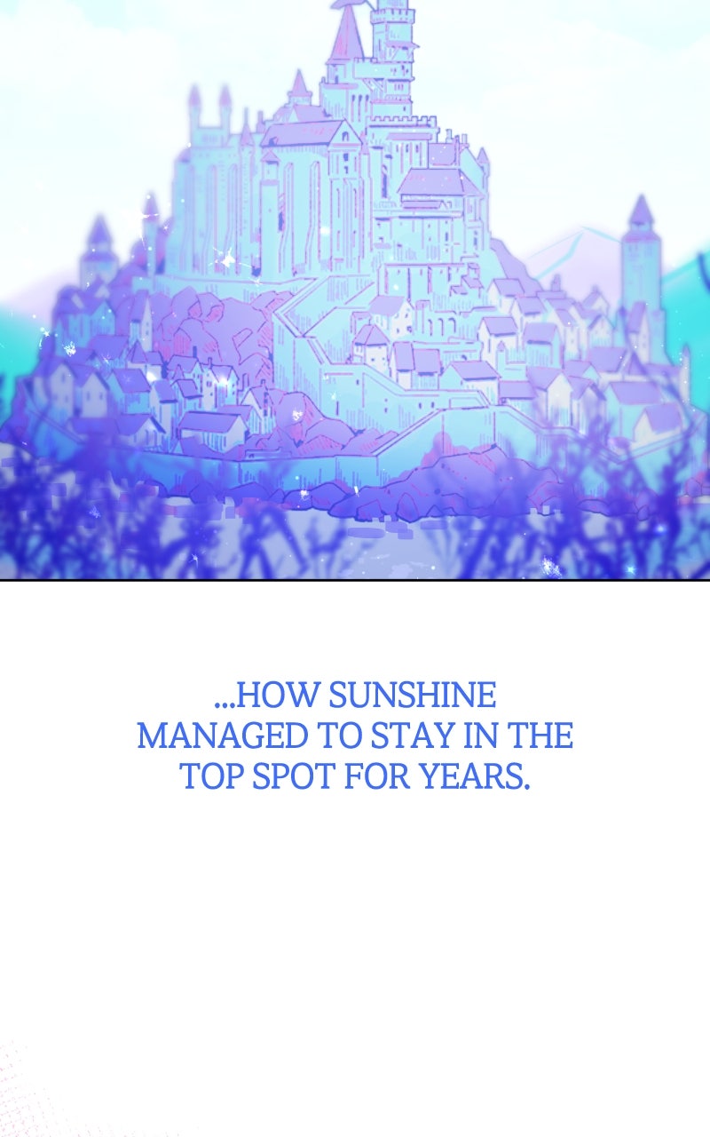 Read Our Guild's Idol EN Manga Online