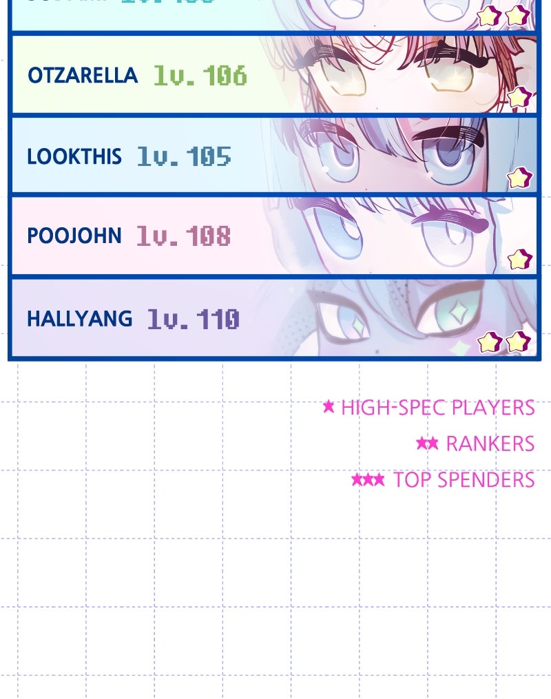 Read Our Guild's Idol EN Manga Online