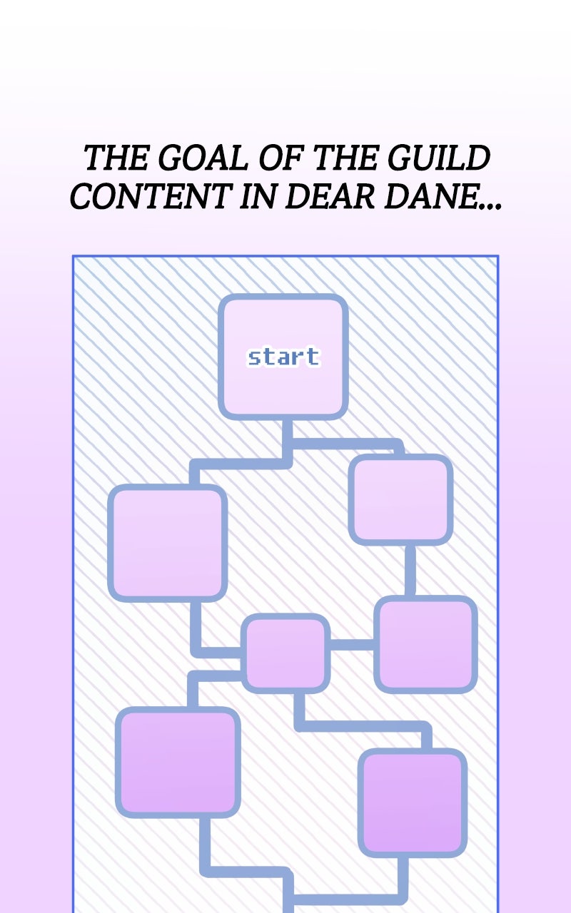 Read Our Guild's Idol EN Manga Online