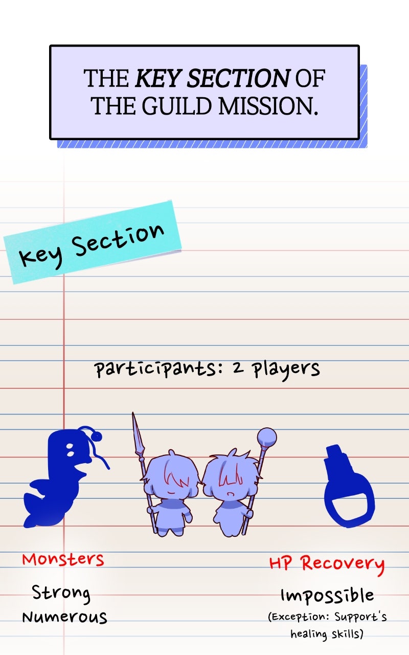 Read Our Guild's Idol EN Manga Online