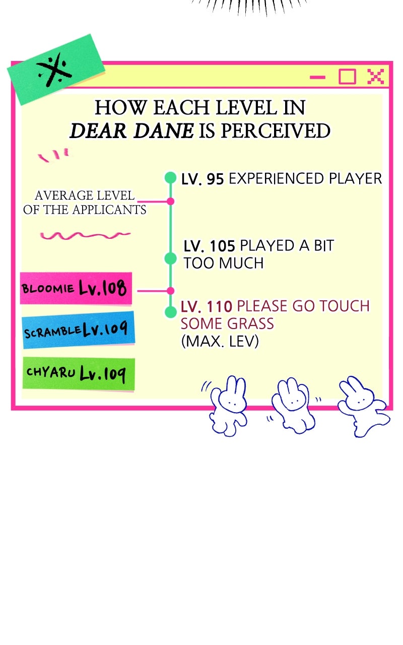 Read Our Guild's Idol EN Manga Online