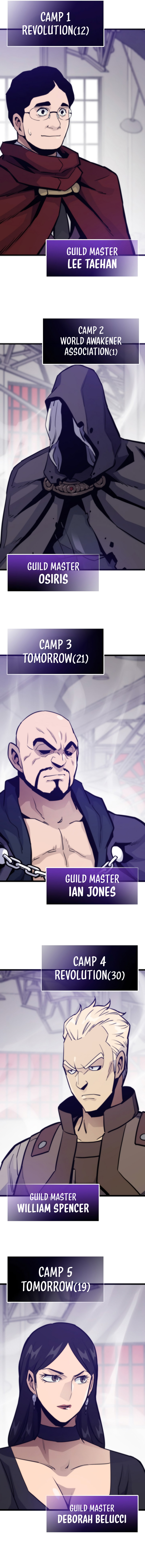 Read Past Life Returner EN Manga Online