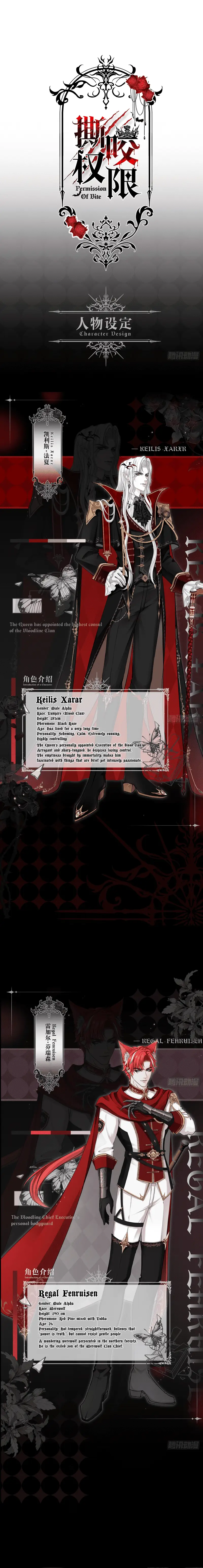 Read Permission of Bite EN Manga Online