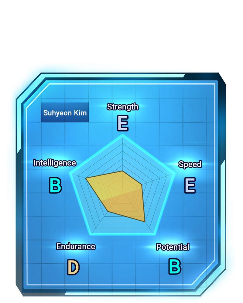 Read QUESTISM EN Manga Online