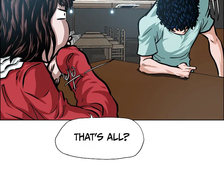 Read Rooftop Sword Master EN Manga Online