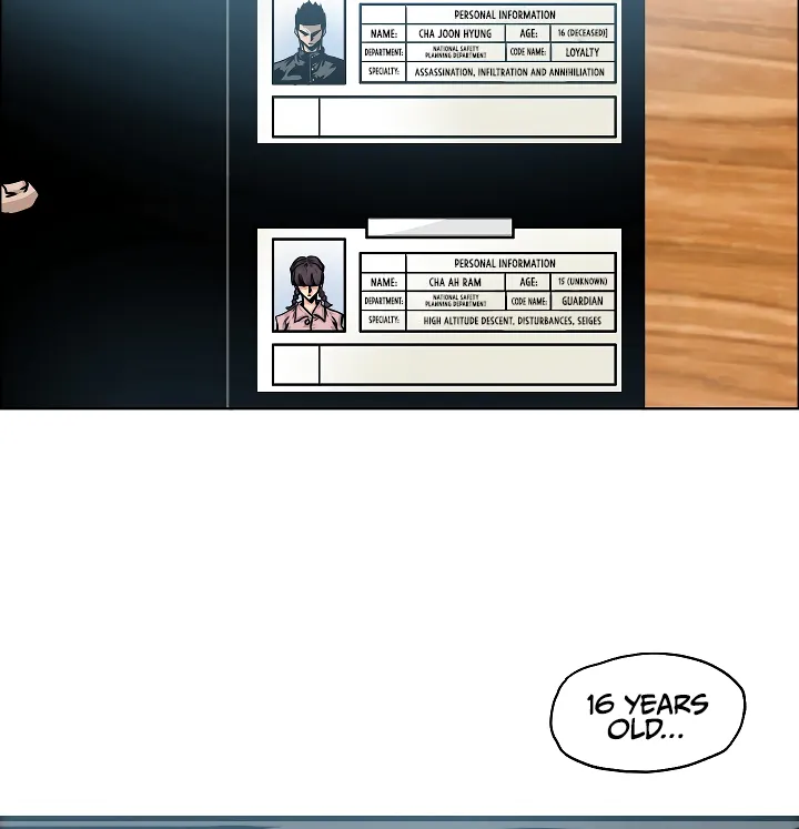 Read Rooftop Sword Master EN Manga Online