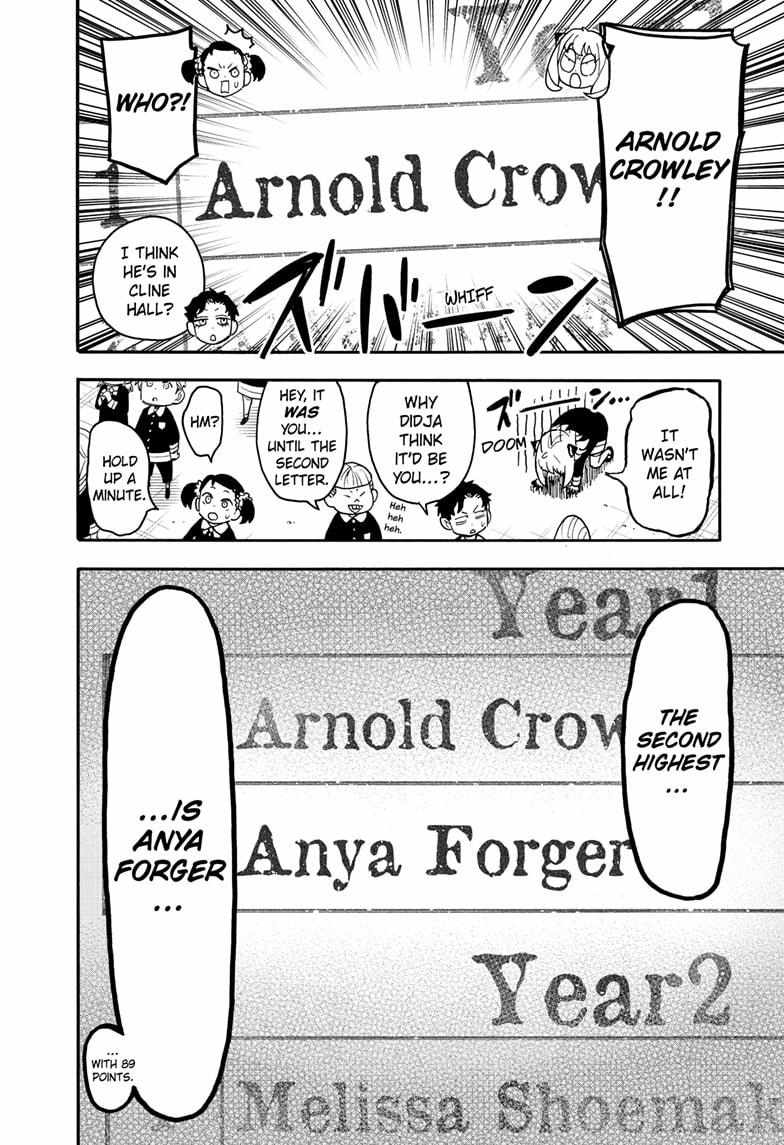 Read SPY x FAMILY EN Manga Online