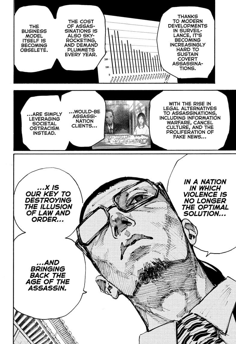 Read Sakamoto Days EN Manga Online