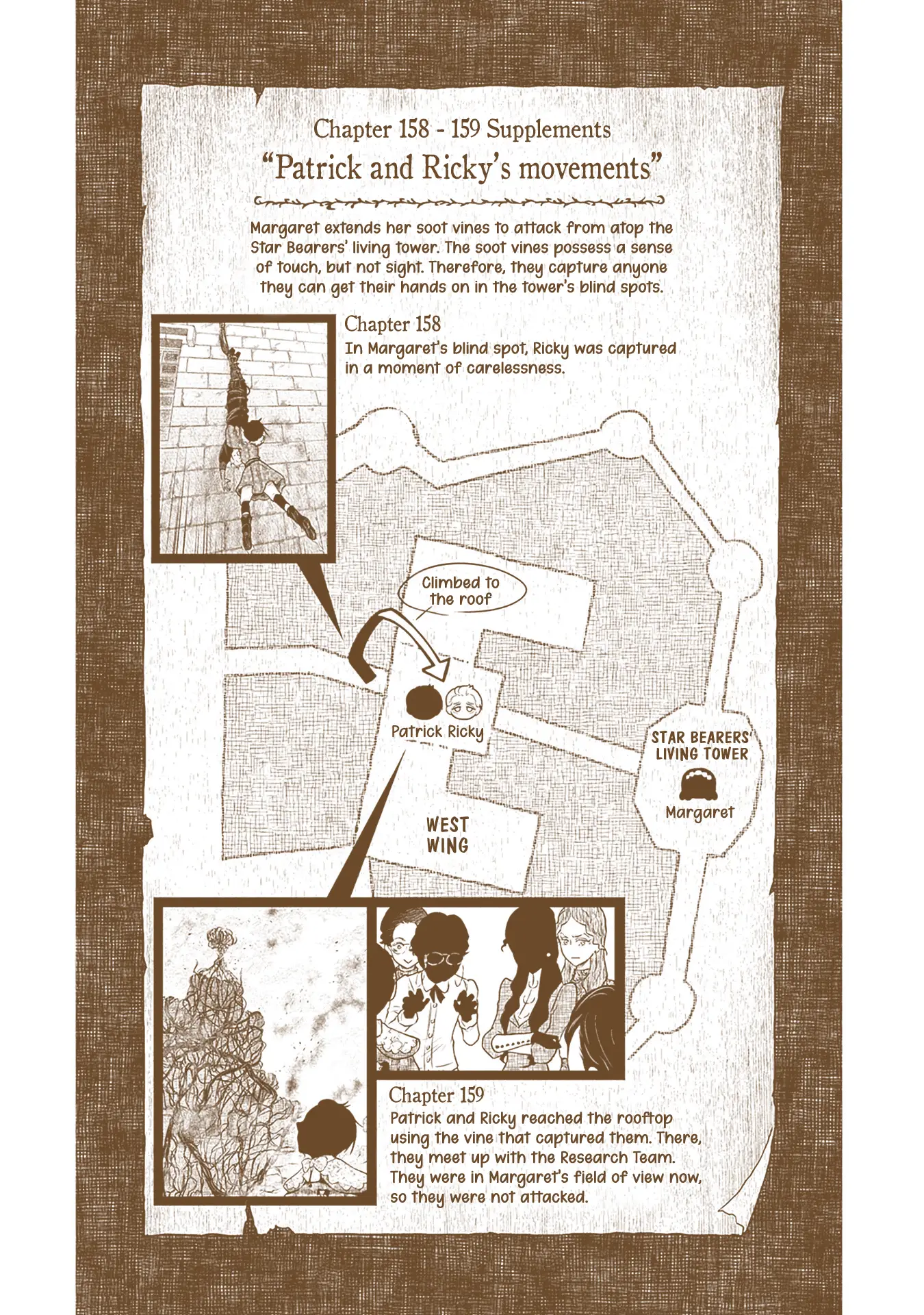Read Shadows House EN Manga Online