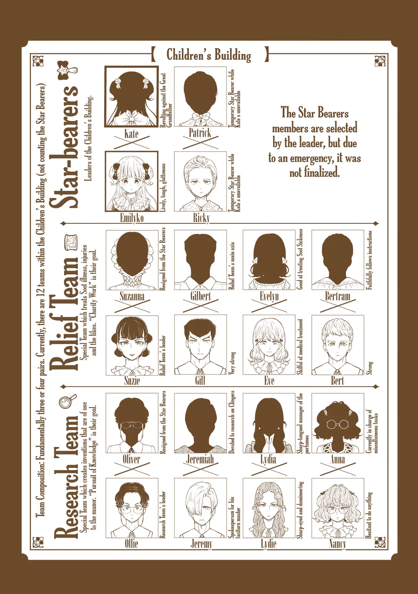 Read Shadows House EN Manga Online