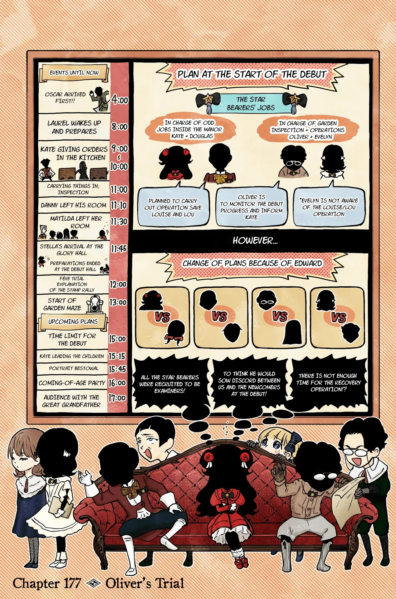 Read Shadows House EN Manga Online