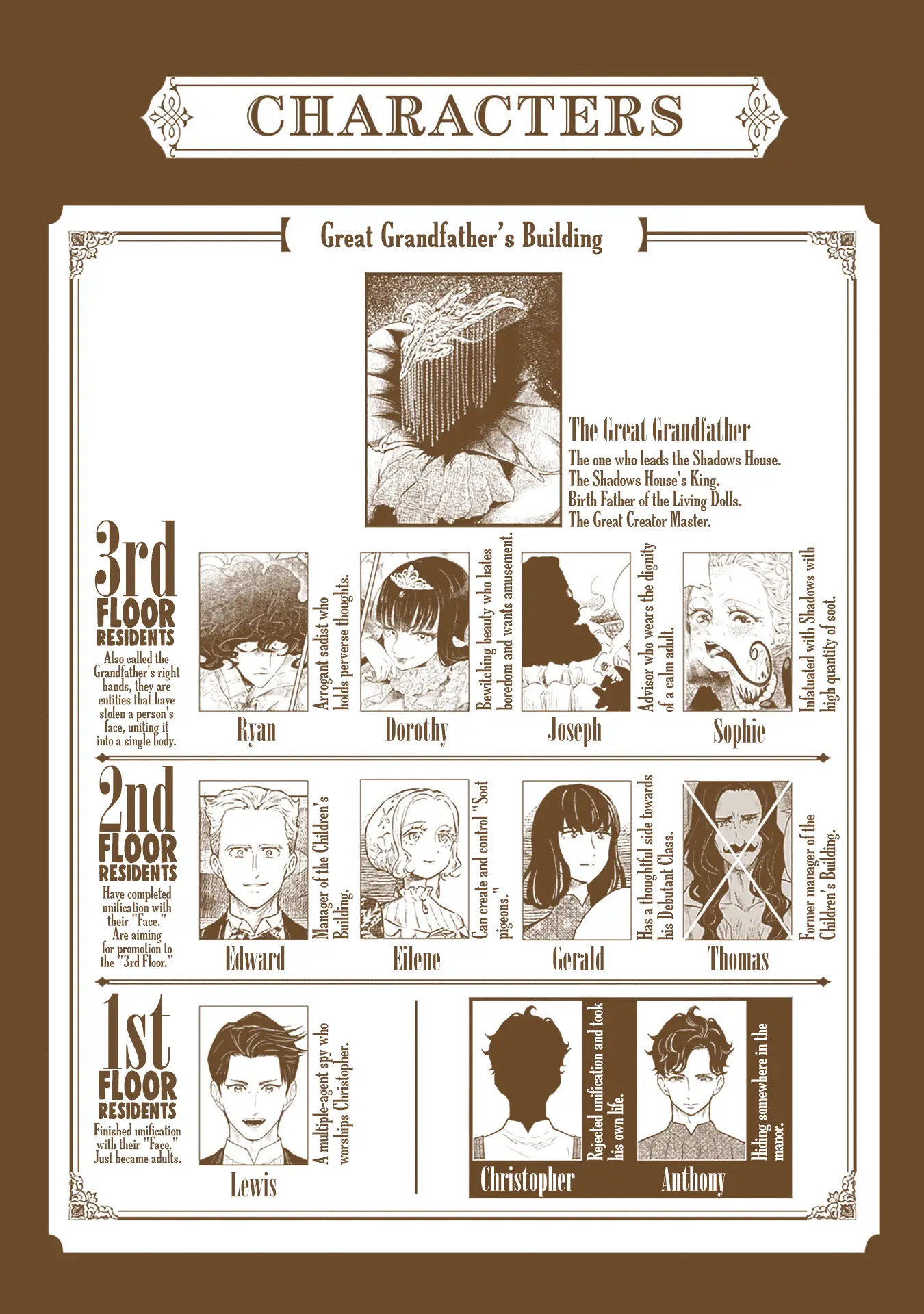 Read Shadows House EN Manga Online