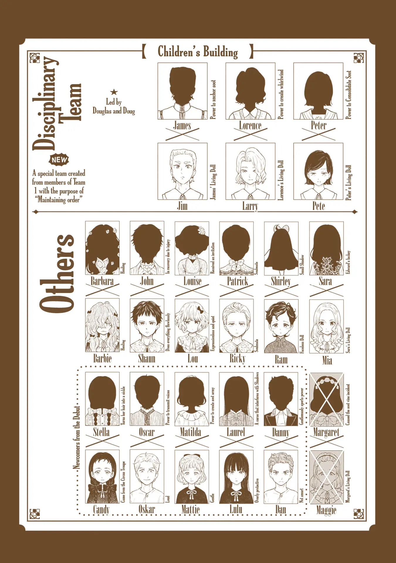 Read Shadows House EN Manga Online