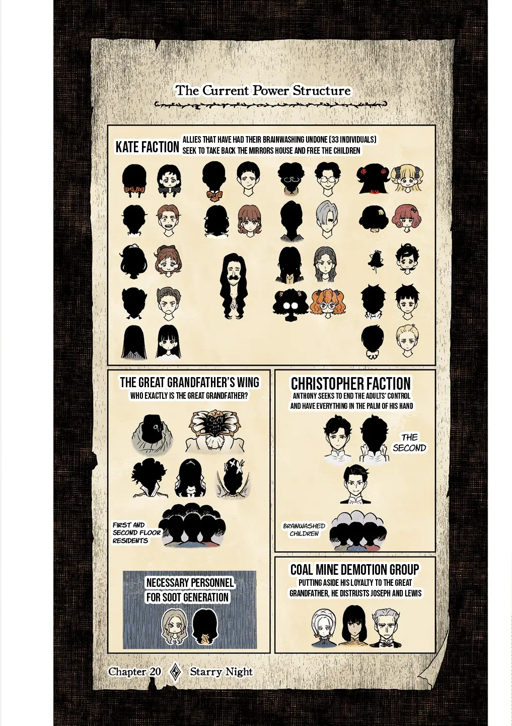 Read Shadows House EN Manga Online