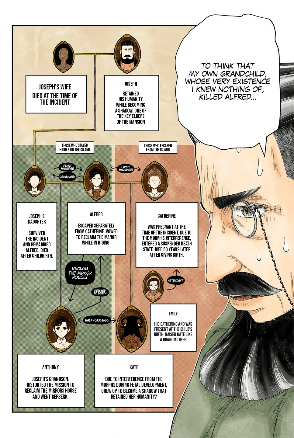 Read Shadows House EN Manga Online