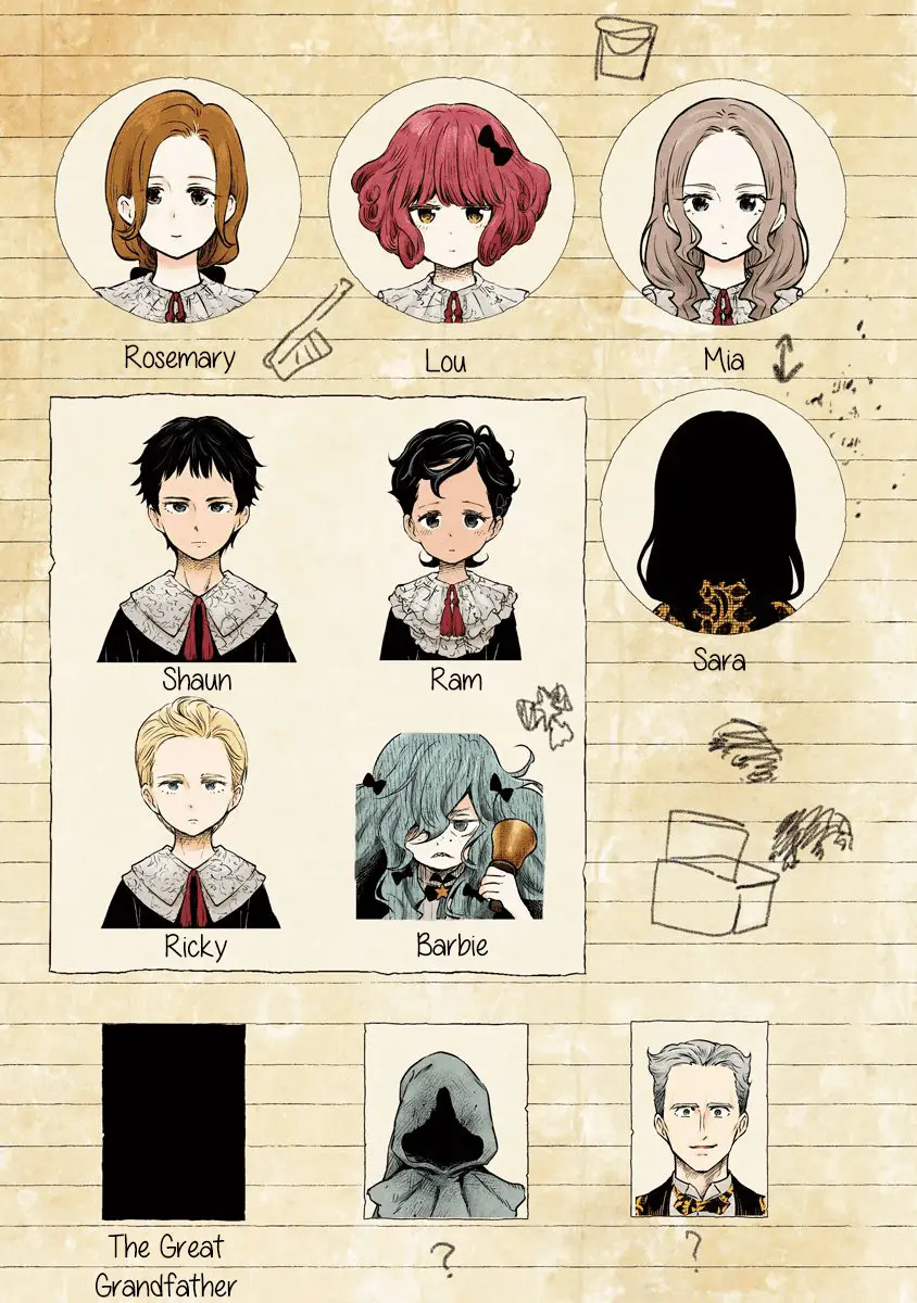 Read Shadows House EN Manga Online