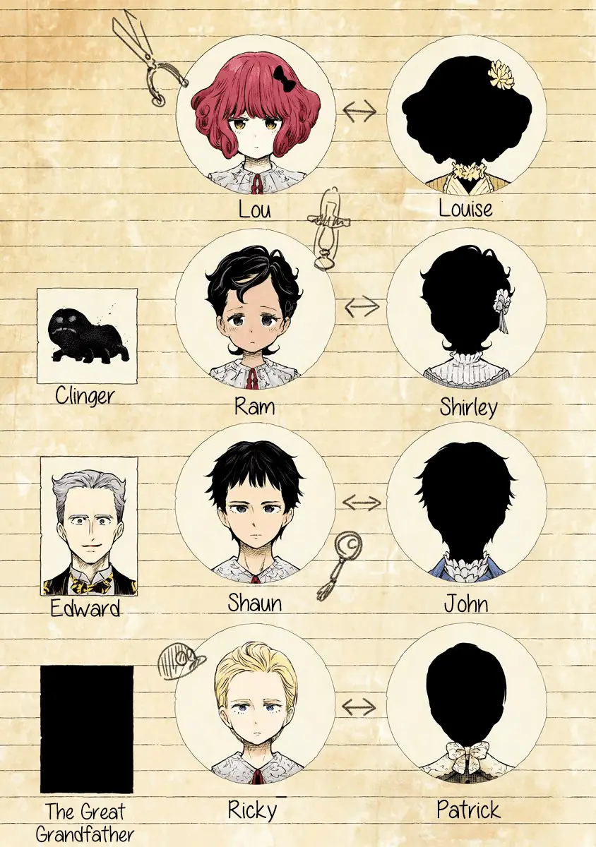 Read Shadows House EN Manga Online