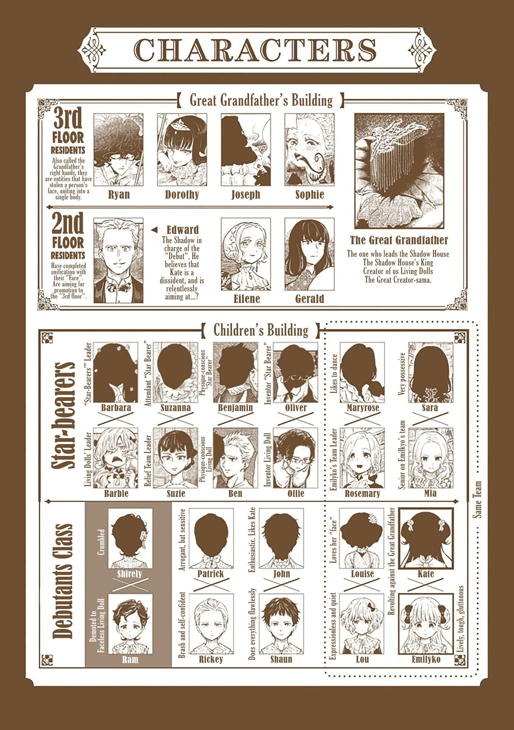 Read Shadows House EN Manga Online