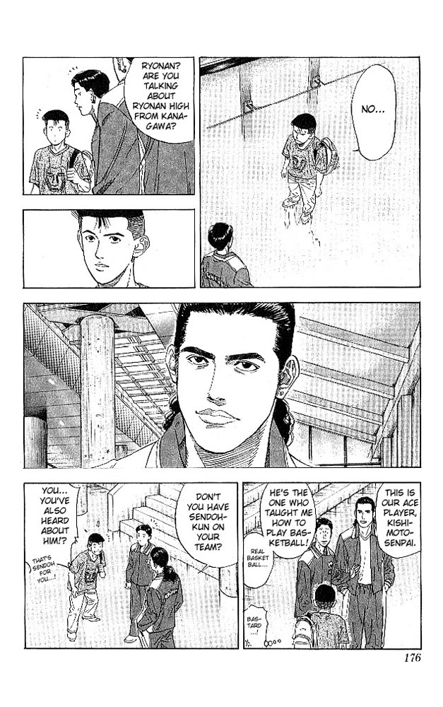 Read Slam Dunk EN Manga Online