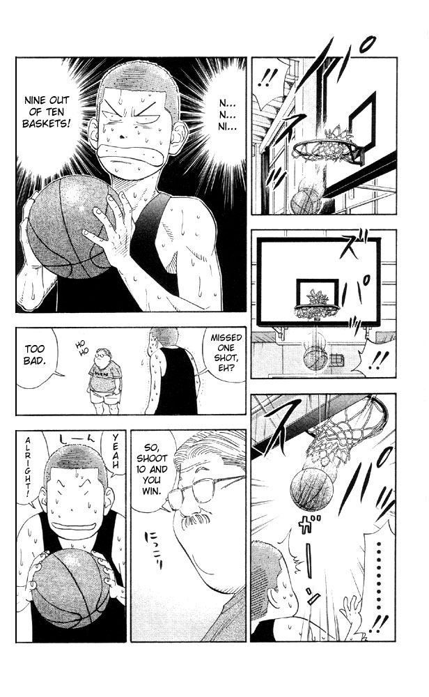 Read Slam Dunk EN Manga Online